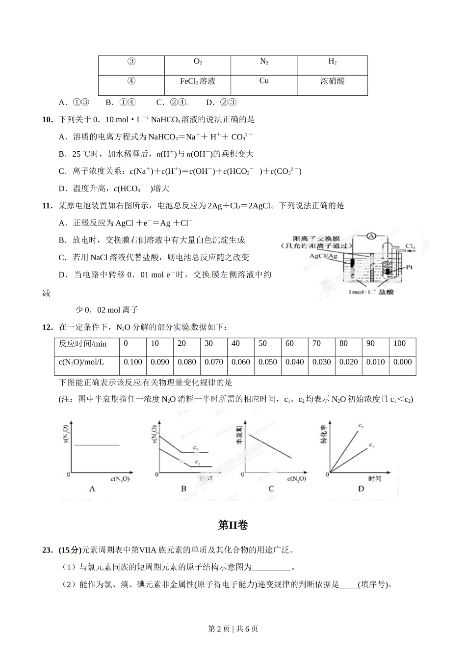 2014年高考化学试卷(福建)(空白卷)_第2页