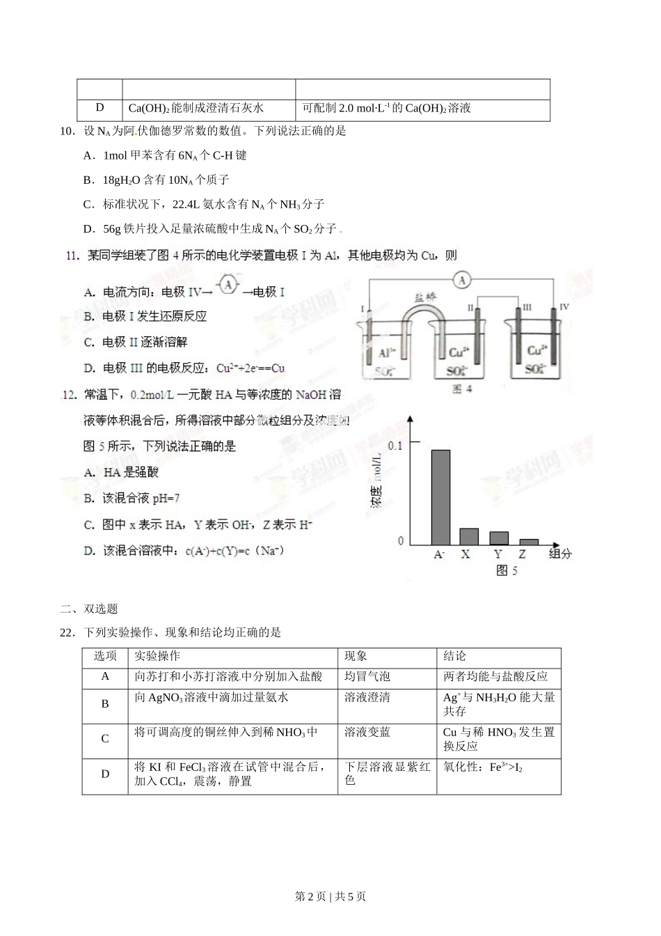2014年高考化学试卷(广东)(空白卷)_第2页