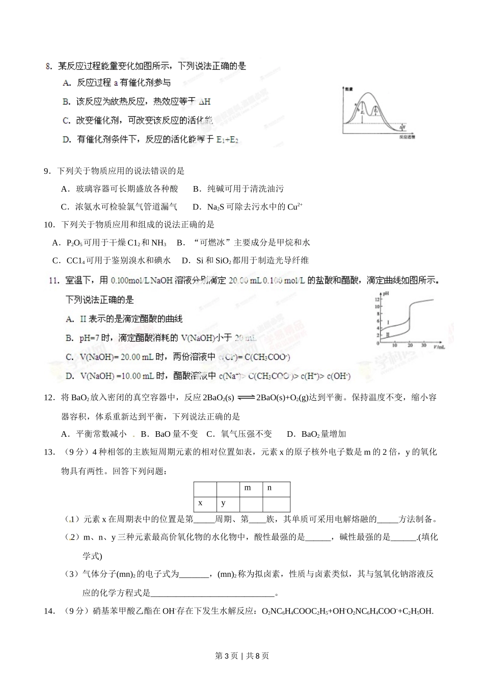 2014年高考化学试卷（海南）（空白卷）_第3页