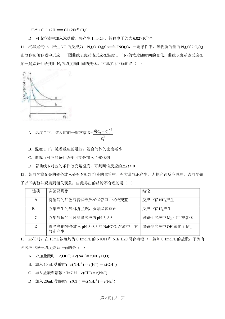2015年高考化学试卷（安徽）（空白卷）_第2页