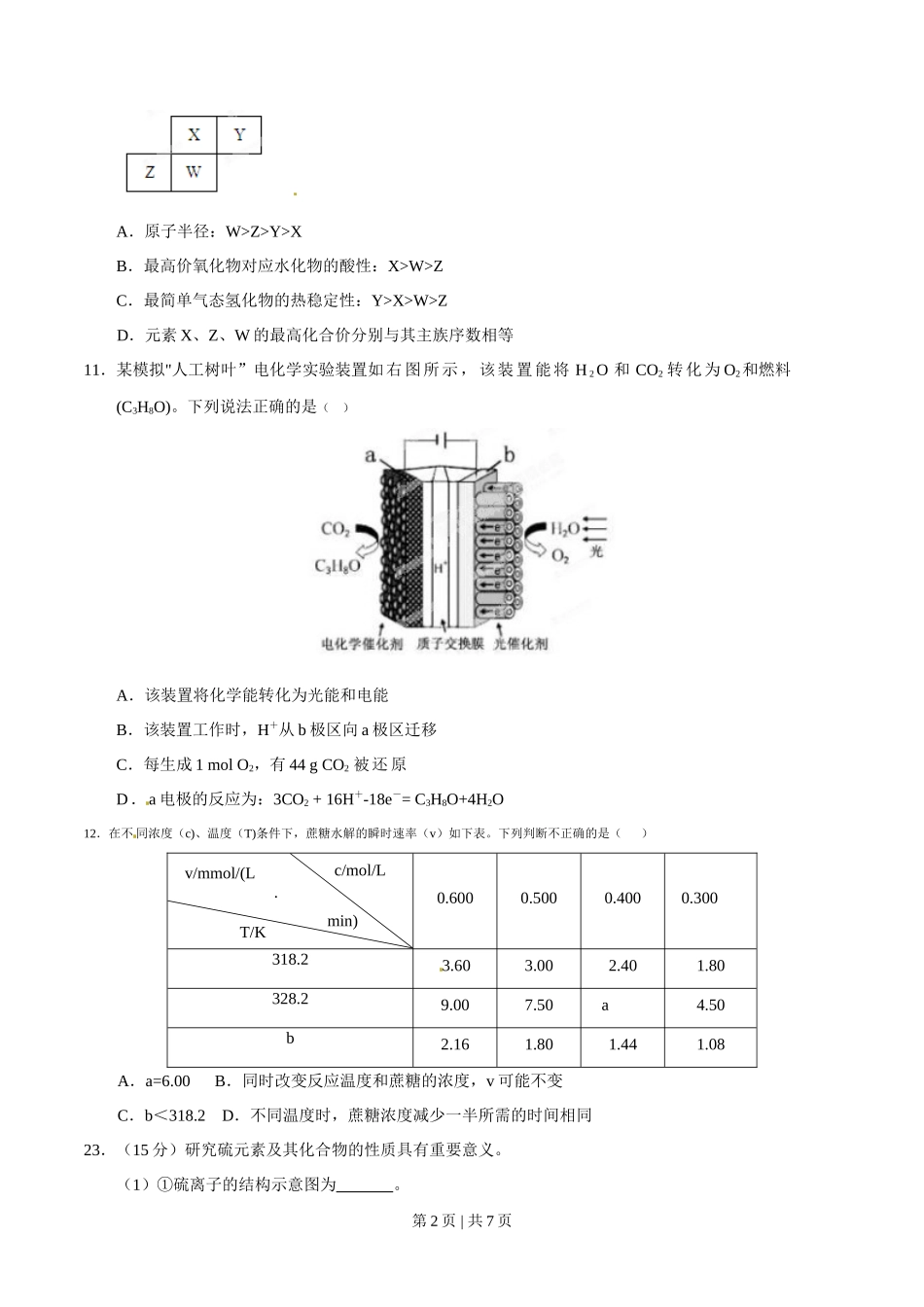2015年高考化学试卷（福建）（空白卷）_第2页