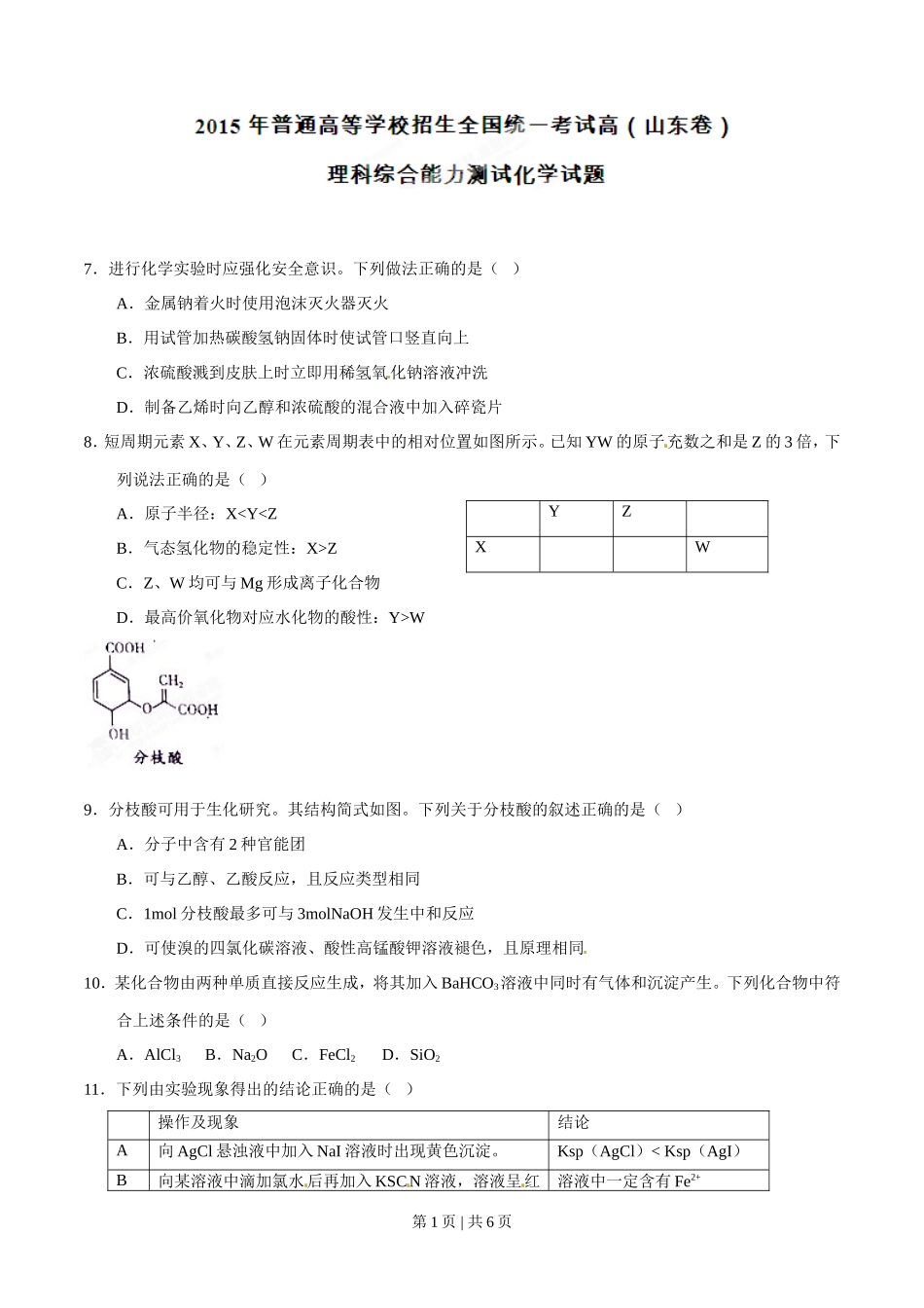 2015年高考化学试卷（山东）（空白卷）_第1页
