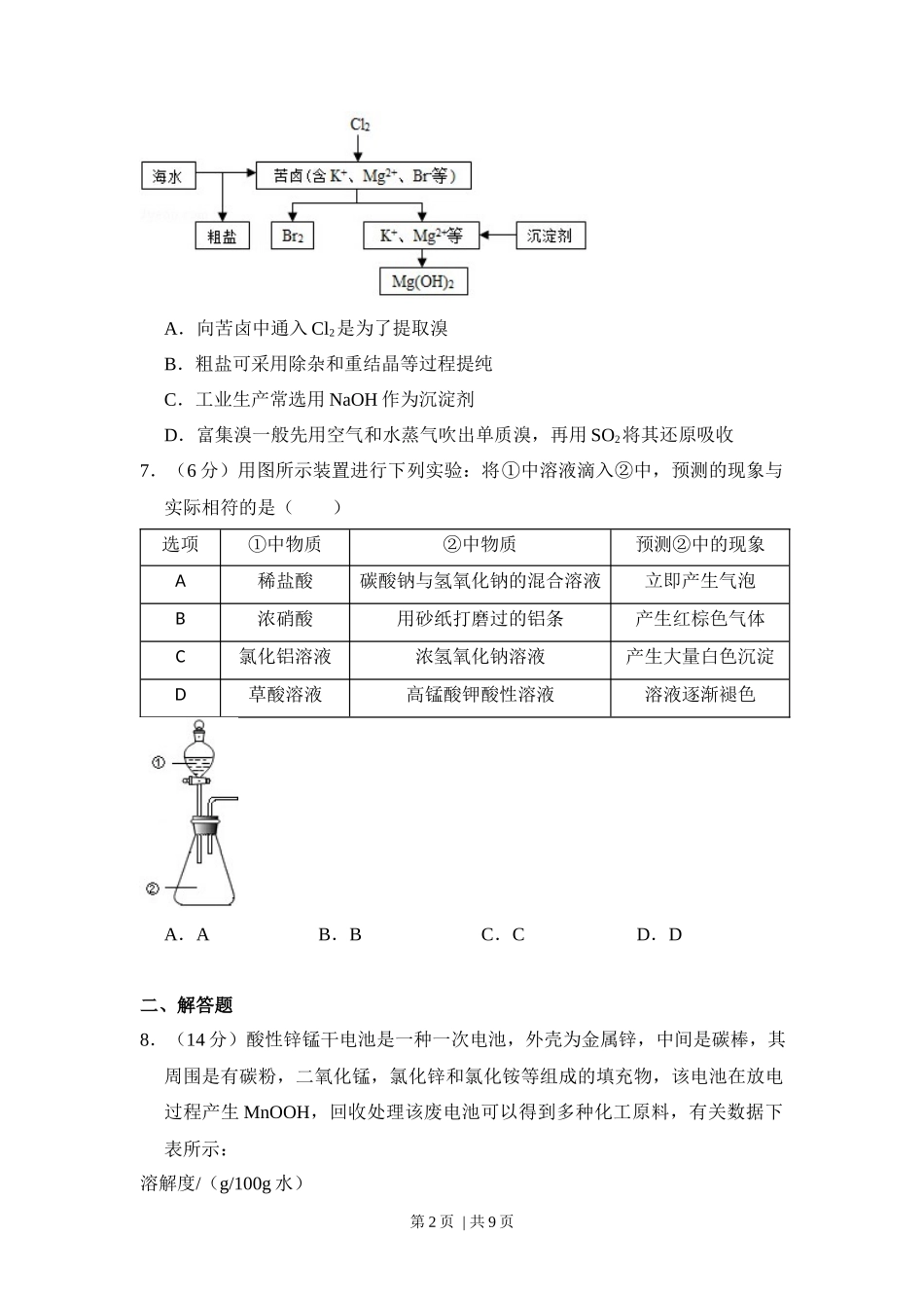 2015年高考化学试卷（新课标Ⅱ）（空白卷）_第2页