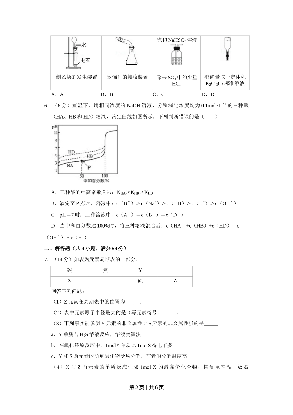 2016年高考化学试卷（天津）（空白卷）_第2页