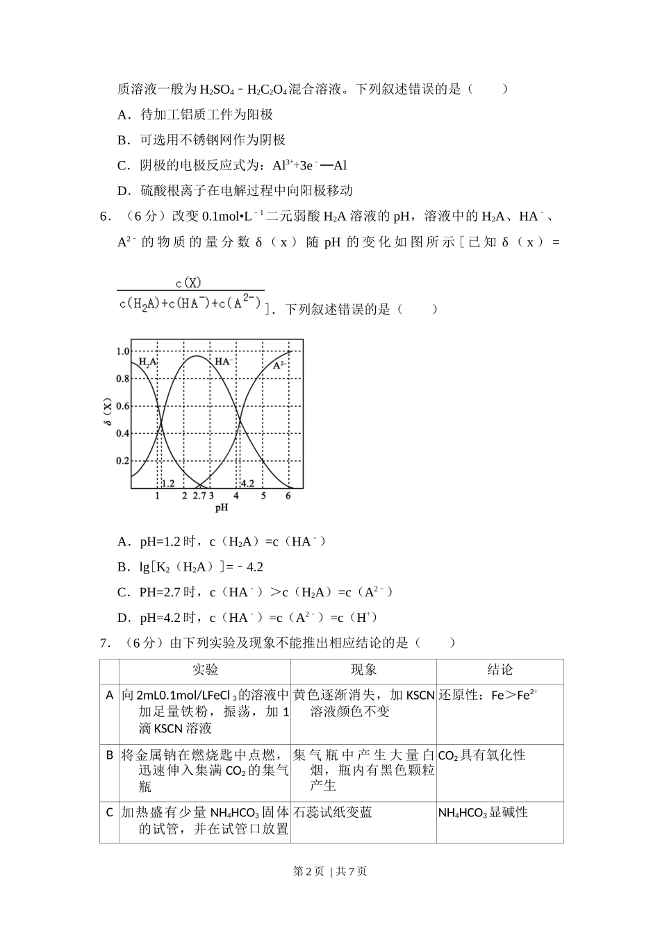2017年高考化学试卷（新课标Ⅱ）（空白卷）_第2页