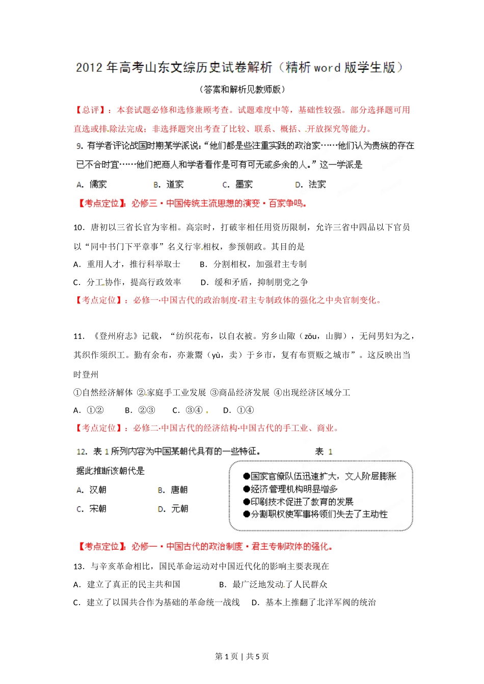 2012年高考历史试卷(山东)(空白卷)_第1页