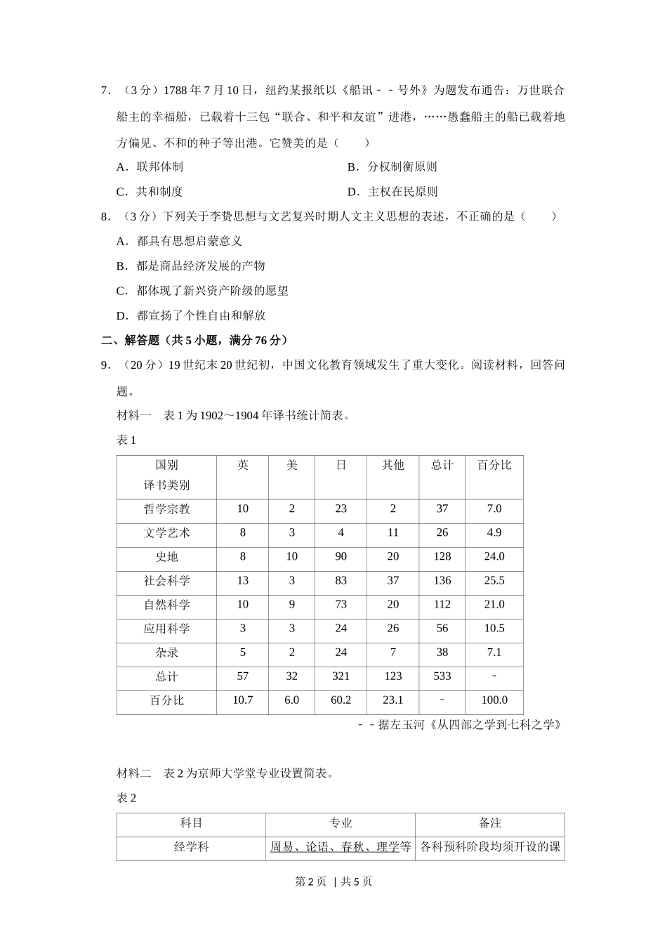 2013年高考历史试卷(山东)(空白卷)_第2页