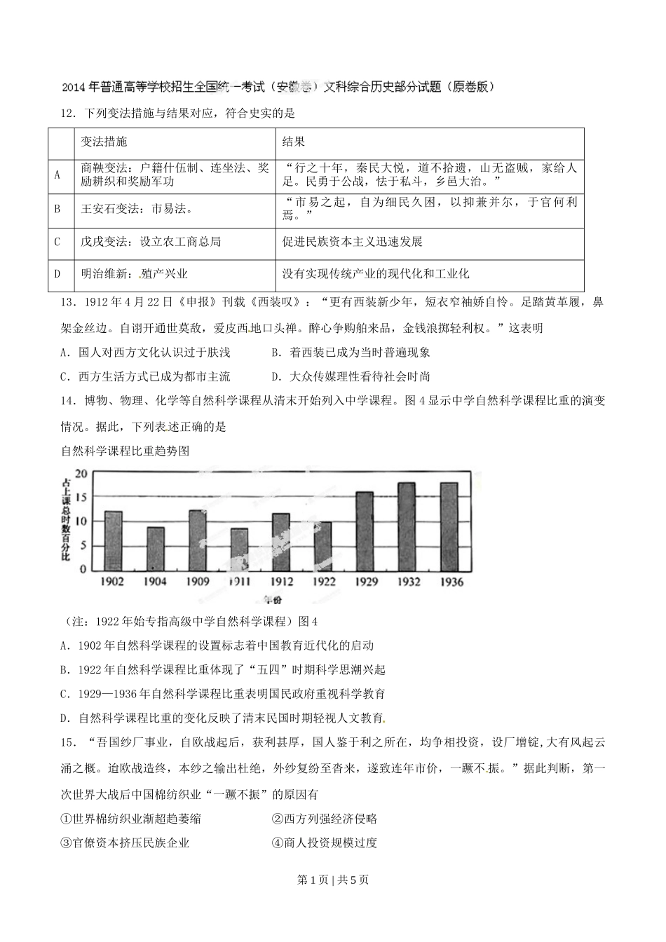 2014年高考历史试卷（安徽）（空白卷）_第1页