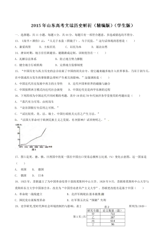 2015年高考历史试卷（山东）（空白卷）