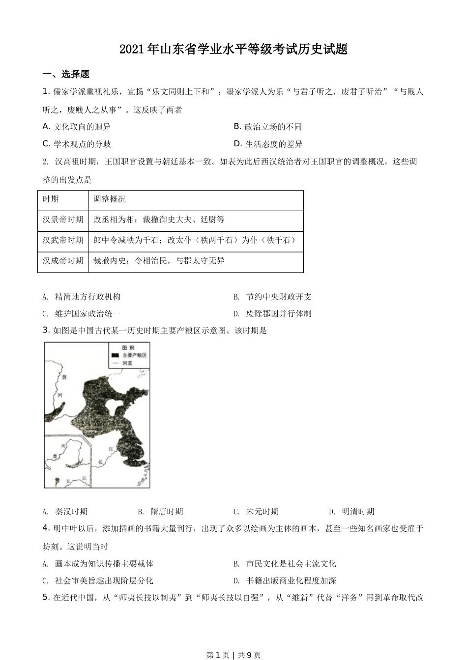 2021年高考历史试卷(山东)(空白卷)_第1页