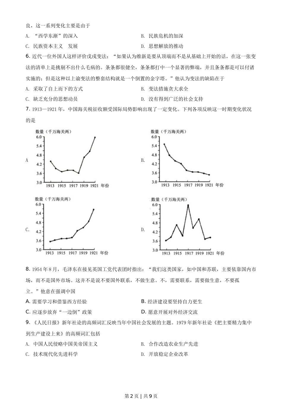 2021年高考历史试卷(山东)(空白卷)_第2页