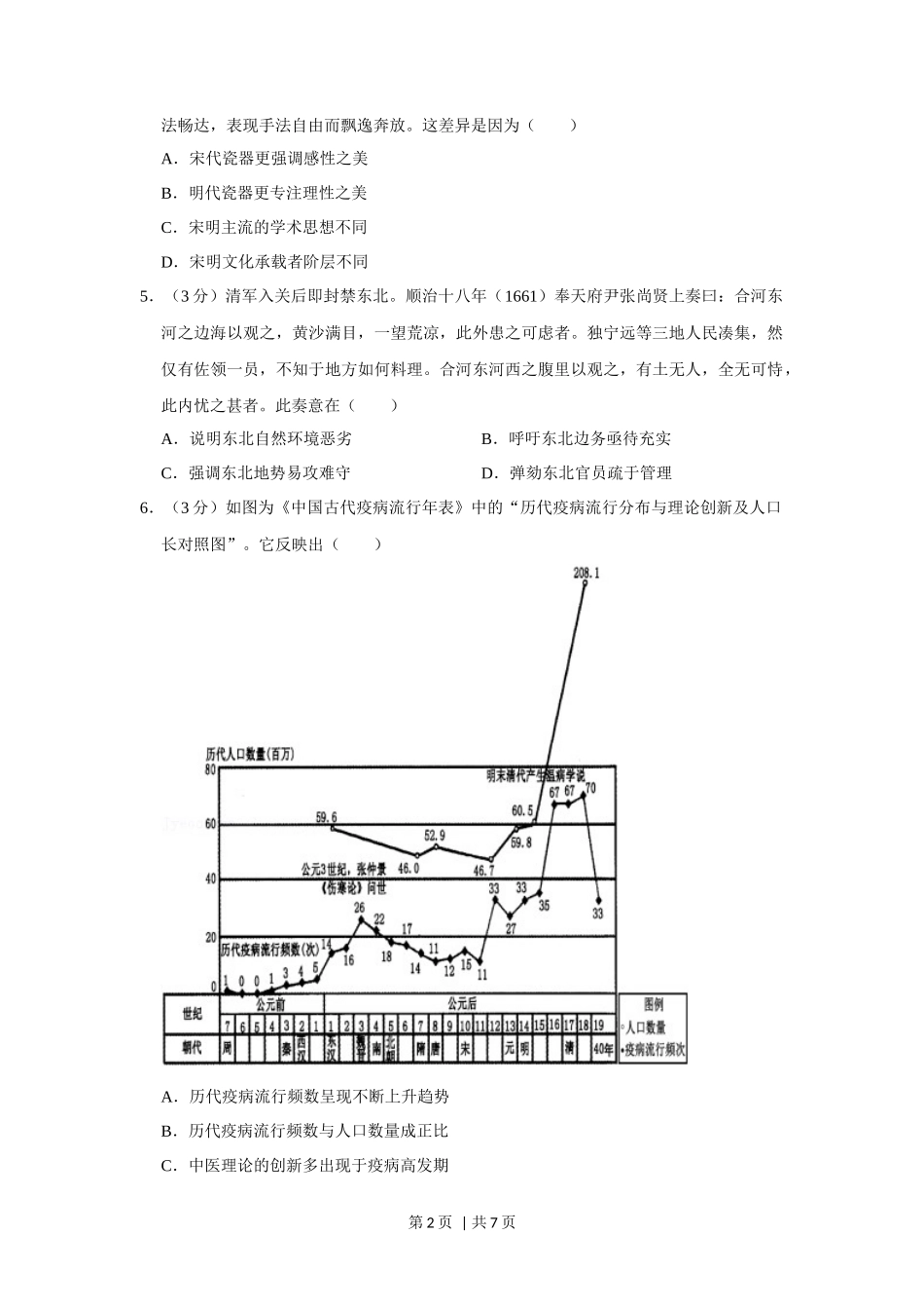 2021年高考历史试卷(重庆)(空白卷)_第2页