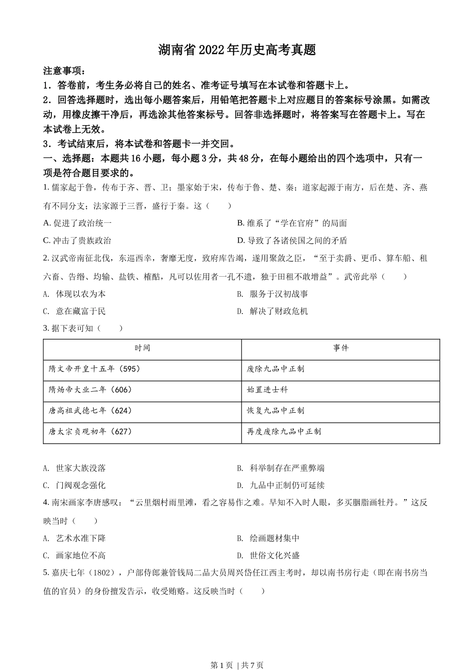 2022年高考历史试卷(湖南)(空白卷)_第1页