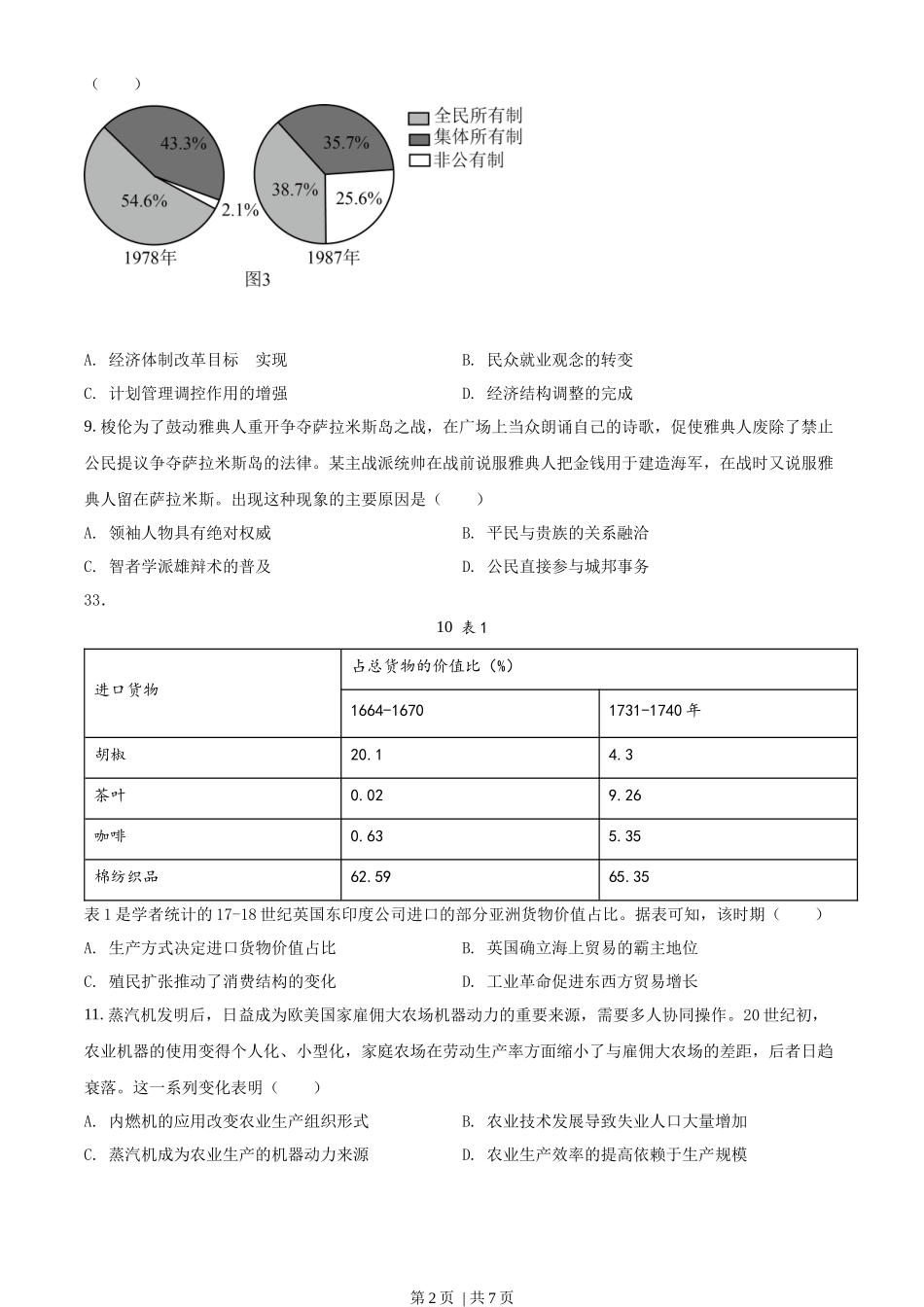2022年高考历史试卷（全国甲卷）（空白卷）_第2页
