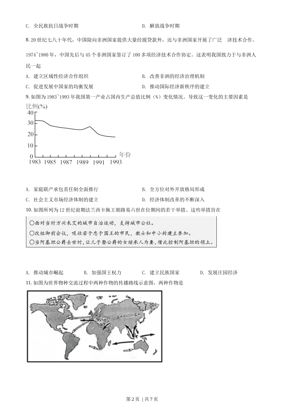 2022年高考历史试卷(山东)(空白卷)_第2页