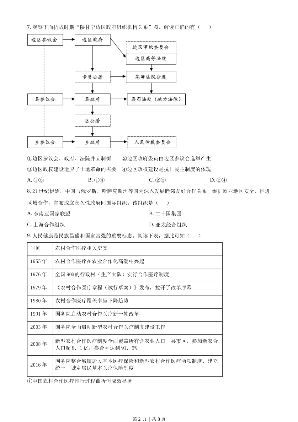 2023年高考历史试卷（浙江）（6月）（空白卷）_第2页