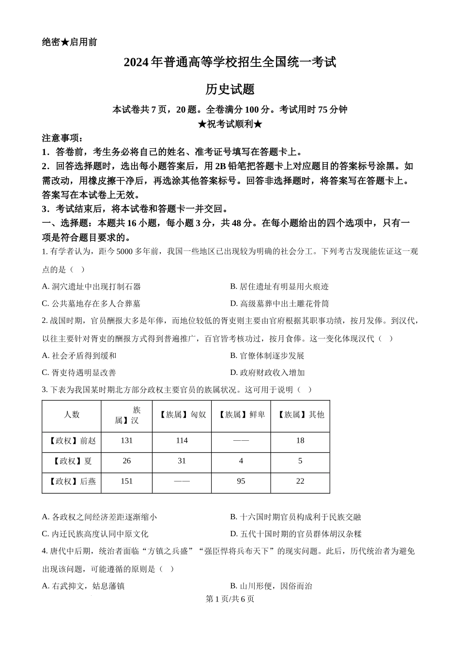 2024年高考历史试卷(贵州)(空白卷)_第1页