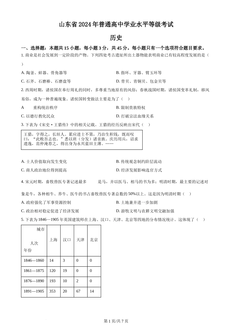 2024年高考历史试卷（山东）（空白卷）_第1页