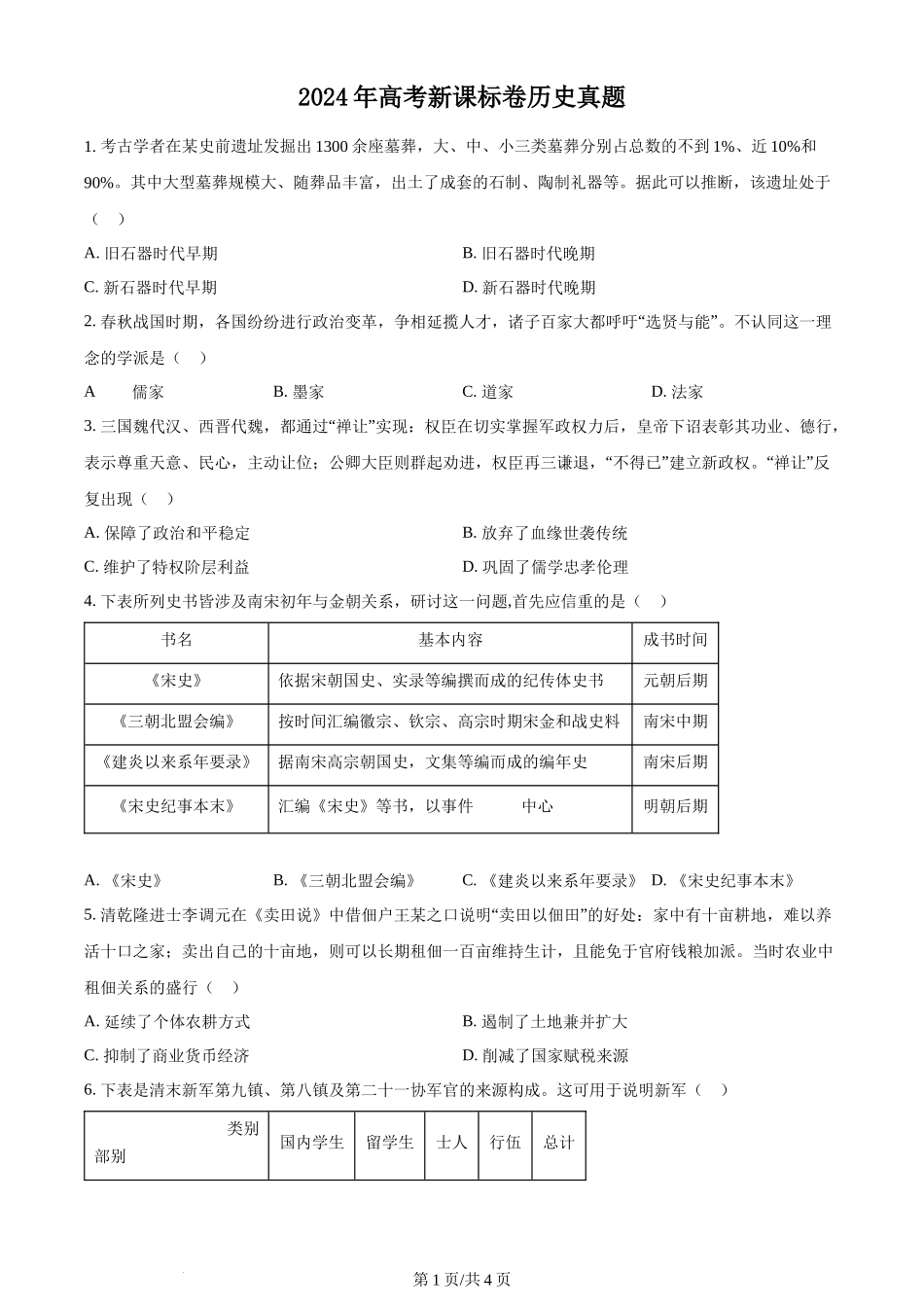 2024年高考历史试卷（新课标）（空白卷）_第1页
