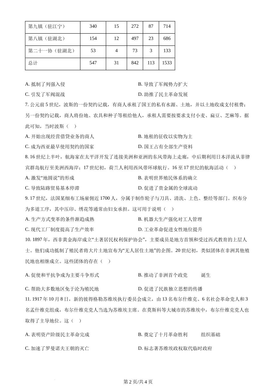 2024年高考历史试卷（新课标）（空白卷）_第2页