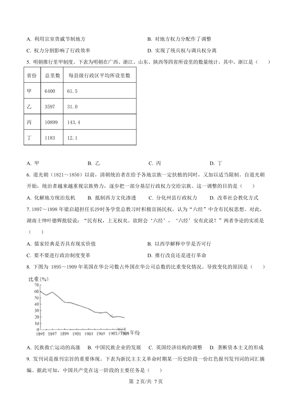 2025年高考历史试卷(山东卷)(空白卷)_第2页