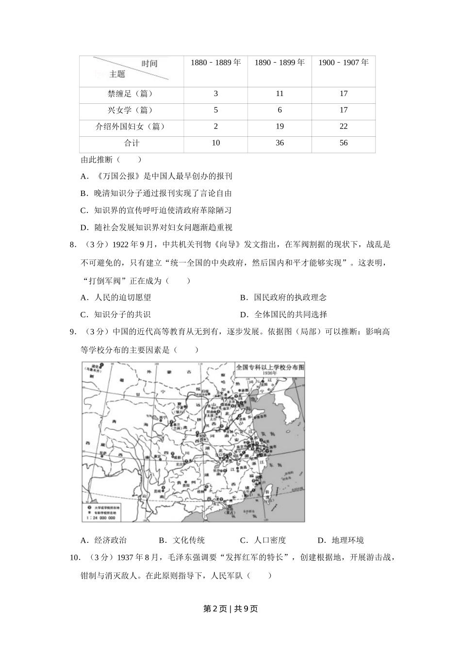 2017年高考历史试卷(江苏)(空白卷) _第2页