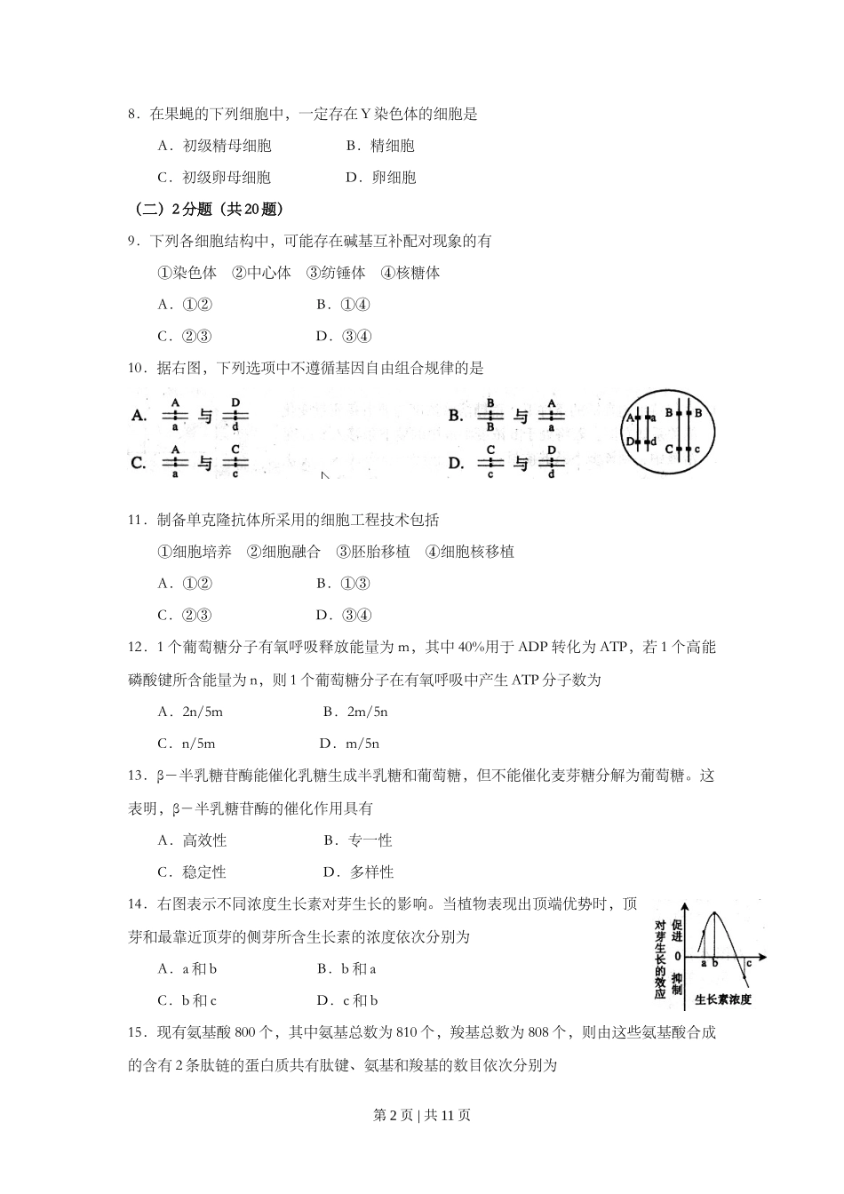 2008年高考生物试卷(上海)(空白卷)_第2页