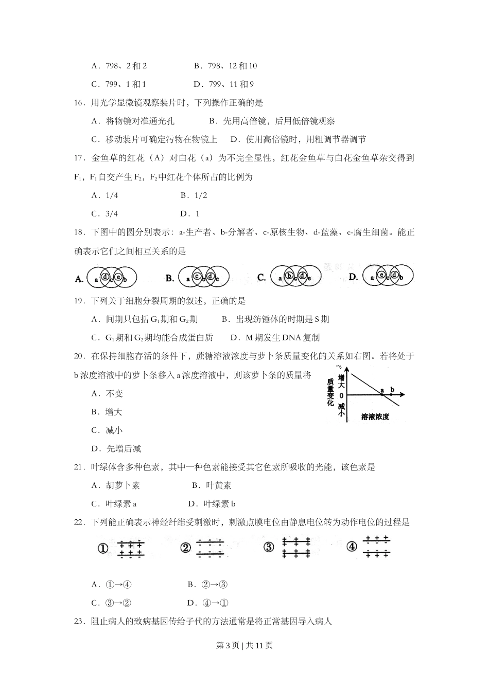 2008年高考生物试卷(上海)(空白卷)_第3页