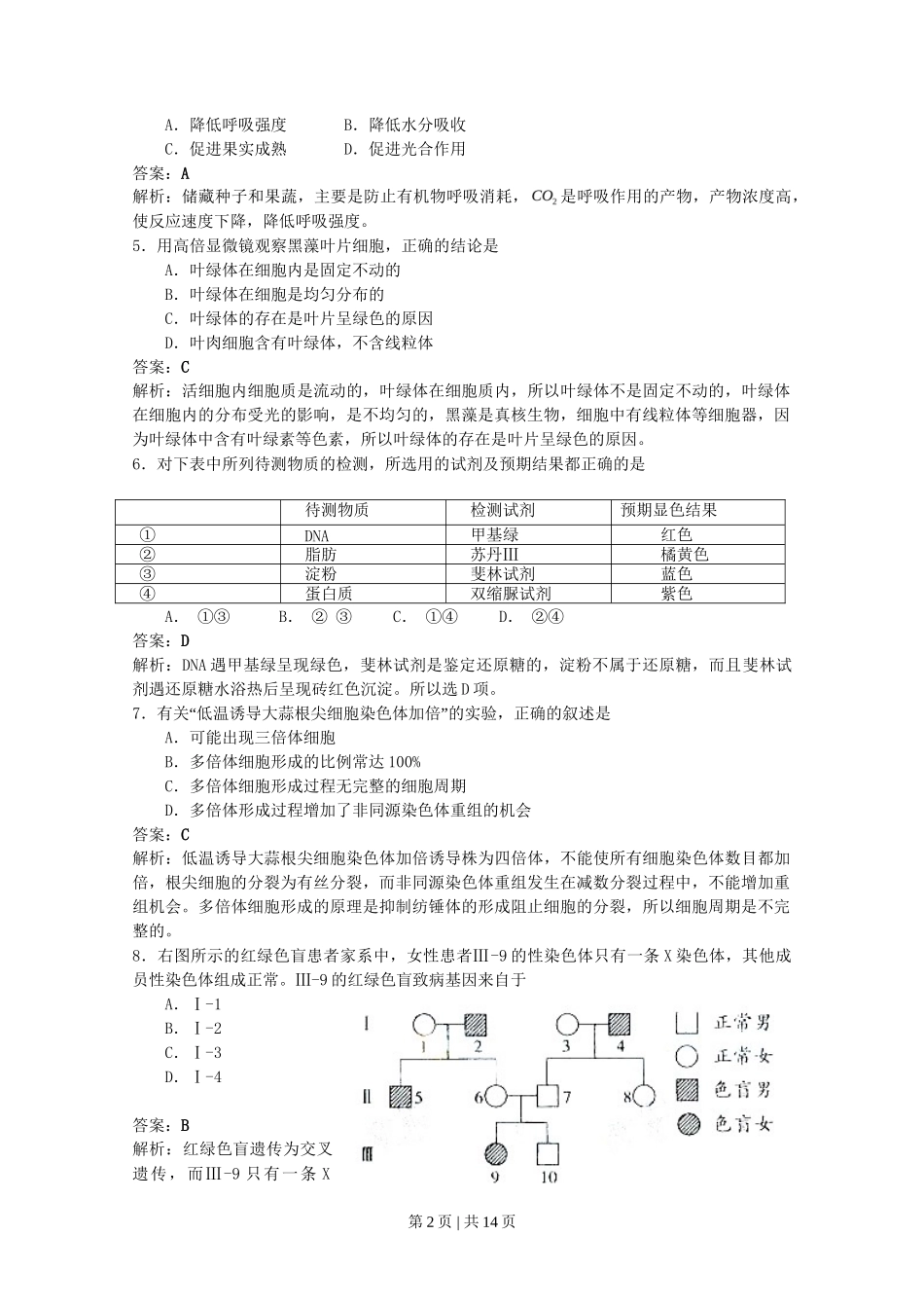 2009年高考生物试卷(广东)(解析卷)_第2页