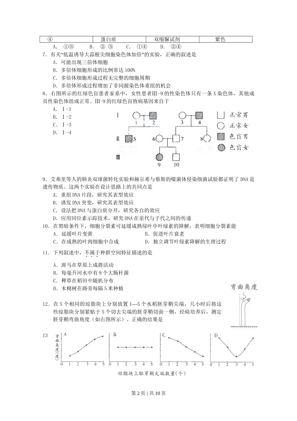 2009年高考生物试卷（广东）（空白卷）_第2页