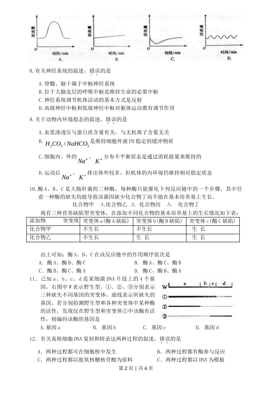 2009年高考生物试卷（海南）（空白卷）_第2页