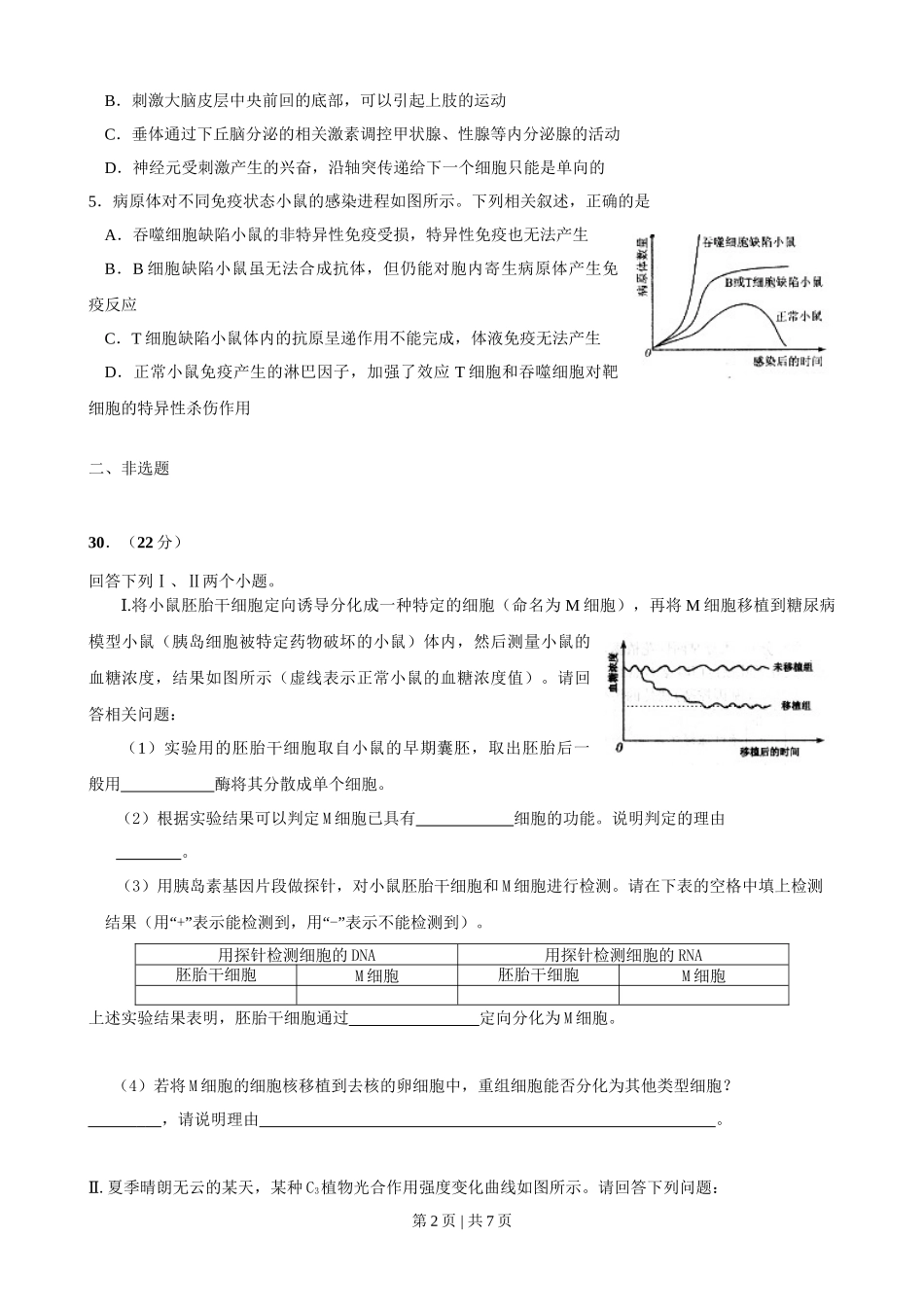 2009年高考生物试卷（四川）（解析卷）_第2页