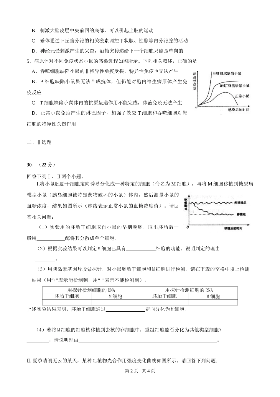 2009年高考生物试卷（四川）（空白卷）_第2页