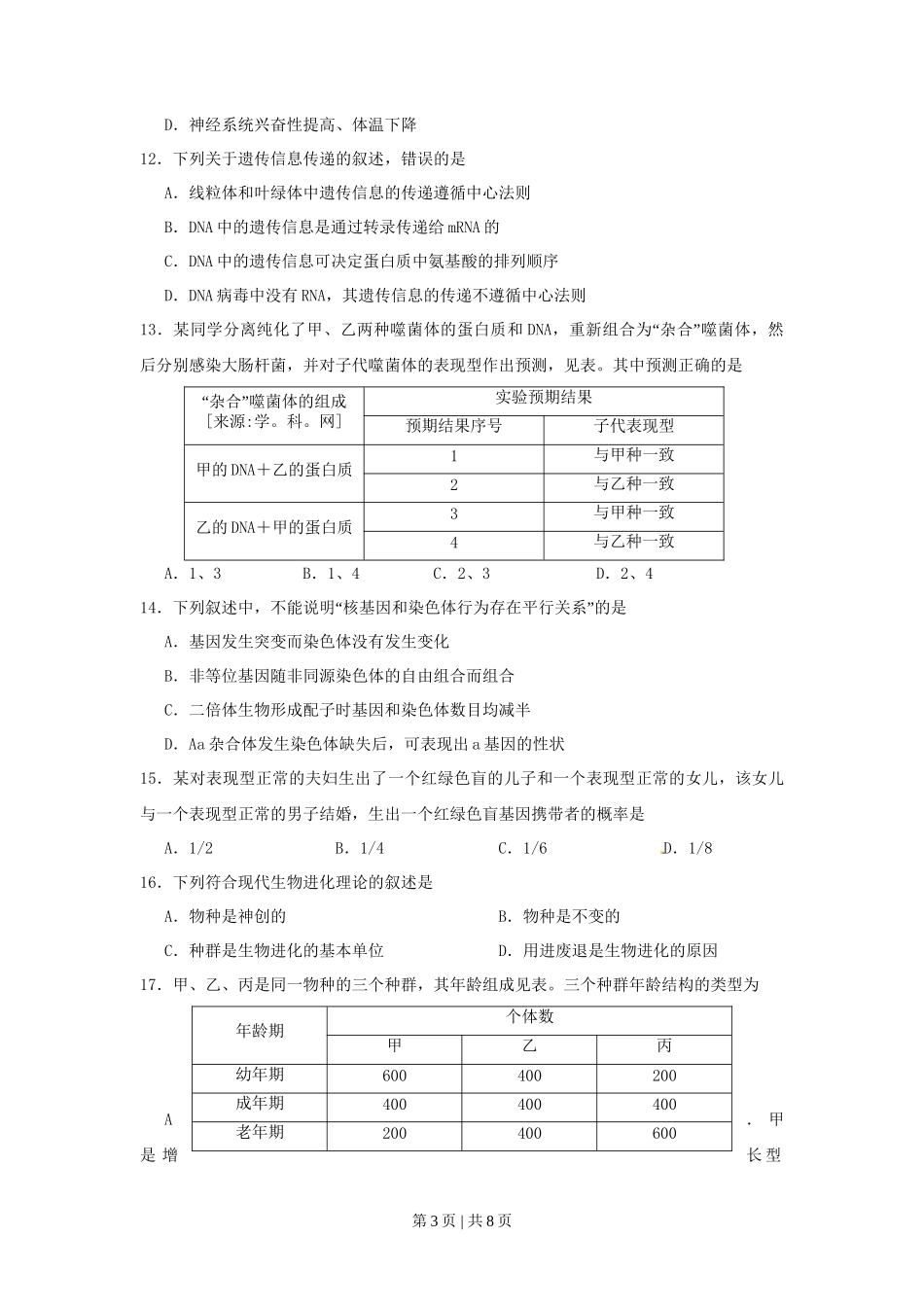 2010年高考生物试卷（海南）（空白卷）_第3页