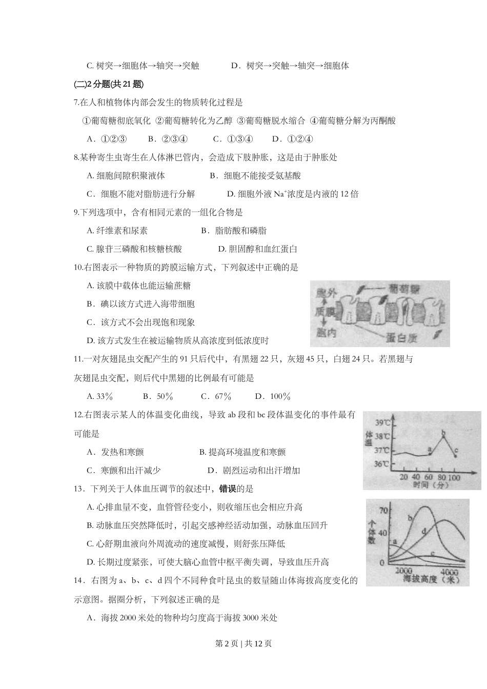 2010年高考生物试卷（上海）（空白卷）_第2页