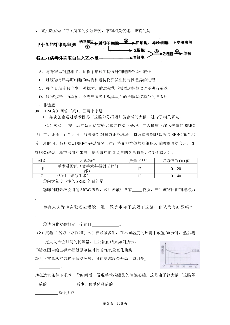 2010年高考生物试卷（四川）（解析卷）_第2页