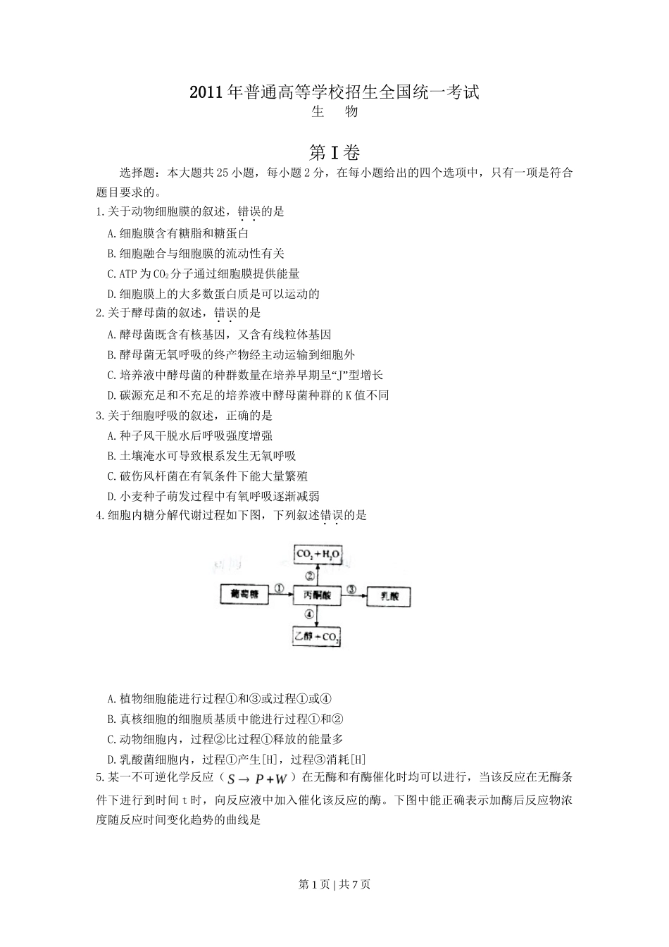 2011年高考生物试卷（海南）（空白卷）_第1页