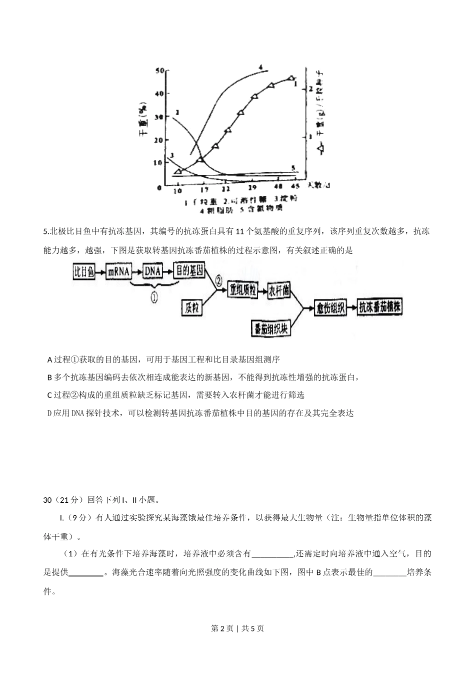 2011年高考生物试卷(四川)(空白卷)_第2页