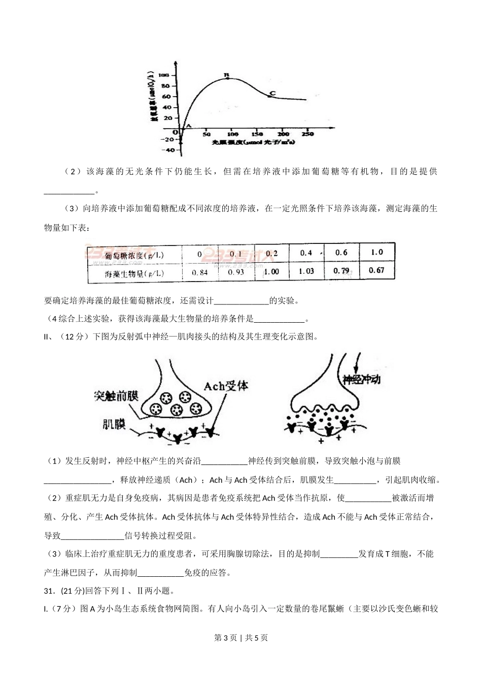2011年高考生物试卷(四川)(空白卷)_第3页