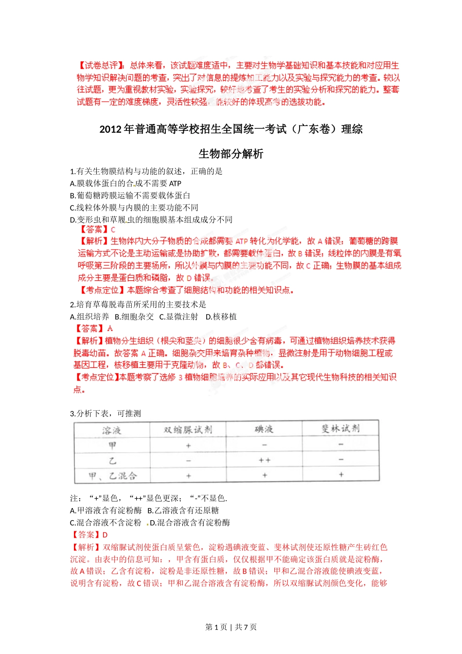 2012年高考生物试卷(广东)(解析卷)_第1页