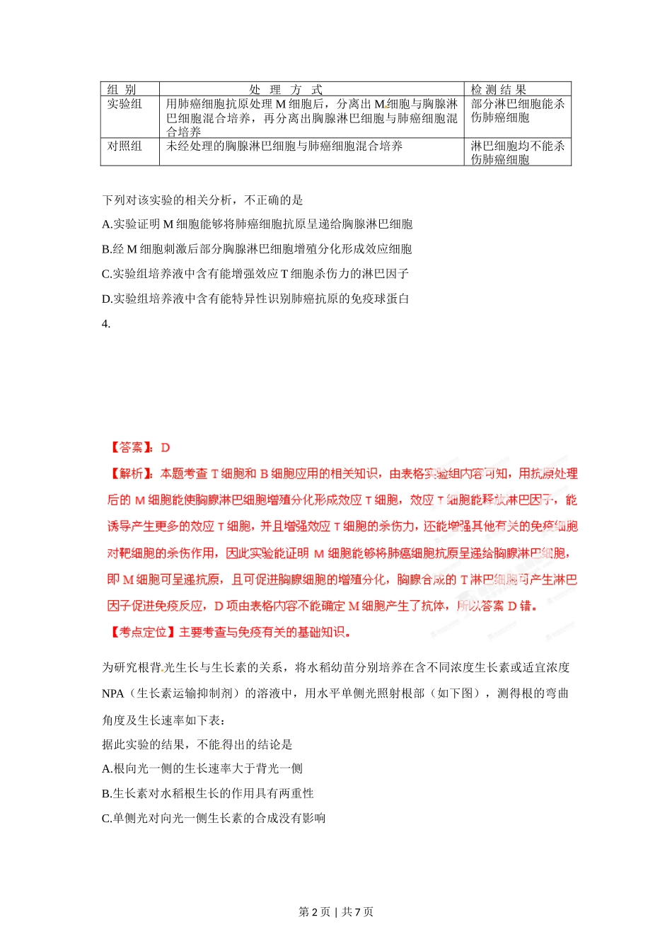 2012年高考生物试卷（四川）（解析卷）_第2页