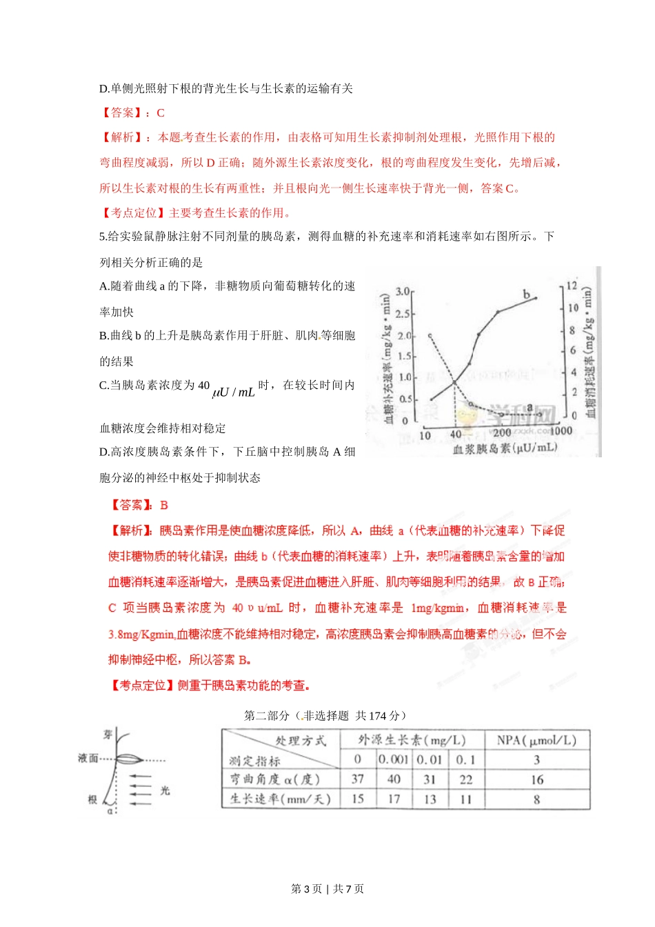 2012年高考生物试卷（四川）（解析卷）_第3页