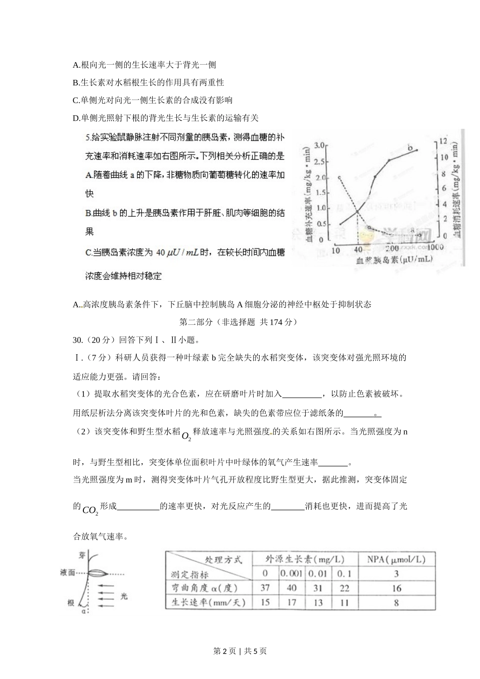 2012年高考生物试卷(四川)(空白卷)_第2页