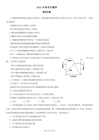 2013年高考生物试卷（安徽）（空白卷）