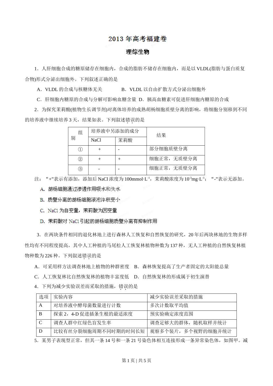 2013年高考生物试卷（福建）（空白卷）_第1页