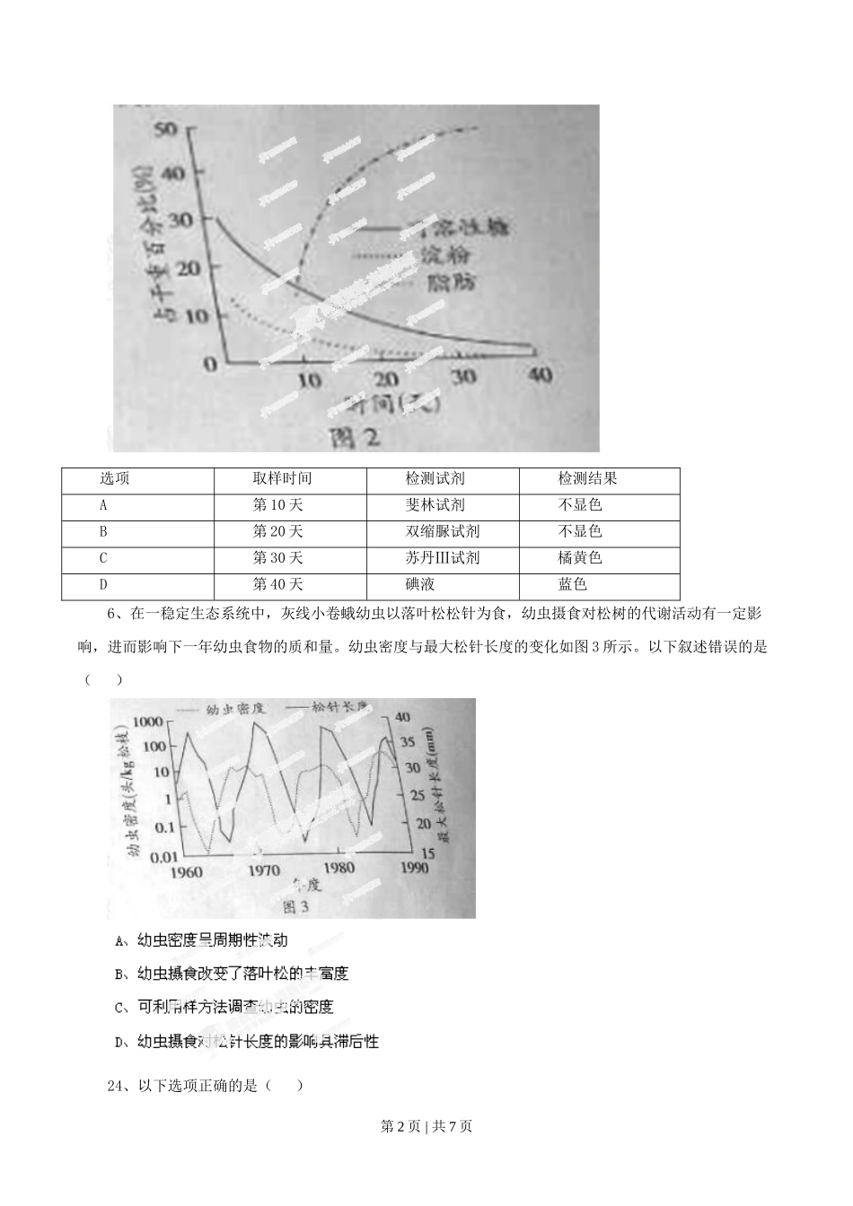 2014年高考生物试卷(广东)(空白卷)_第2页