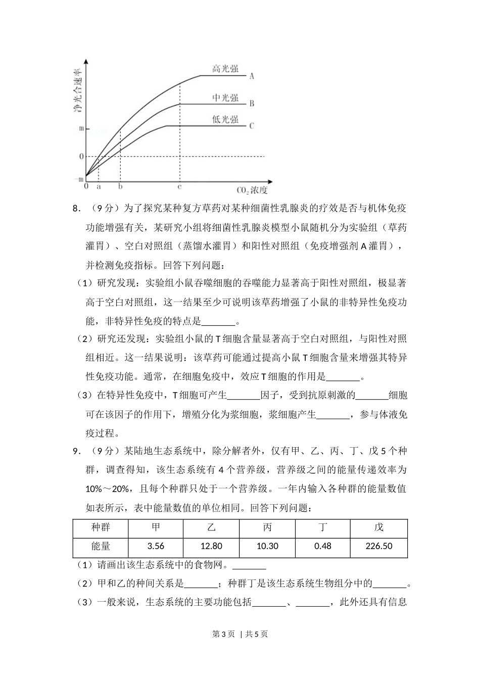 2014年高考生物试卷(新课标Ⅱ)(空白卷)_第3页