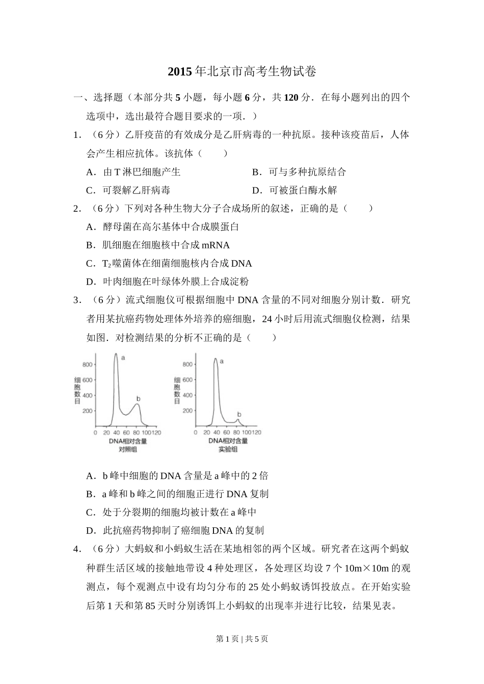 2015年高考生物试卷(北京)(空白卷)_第1页