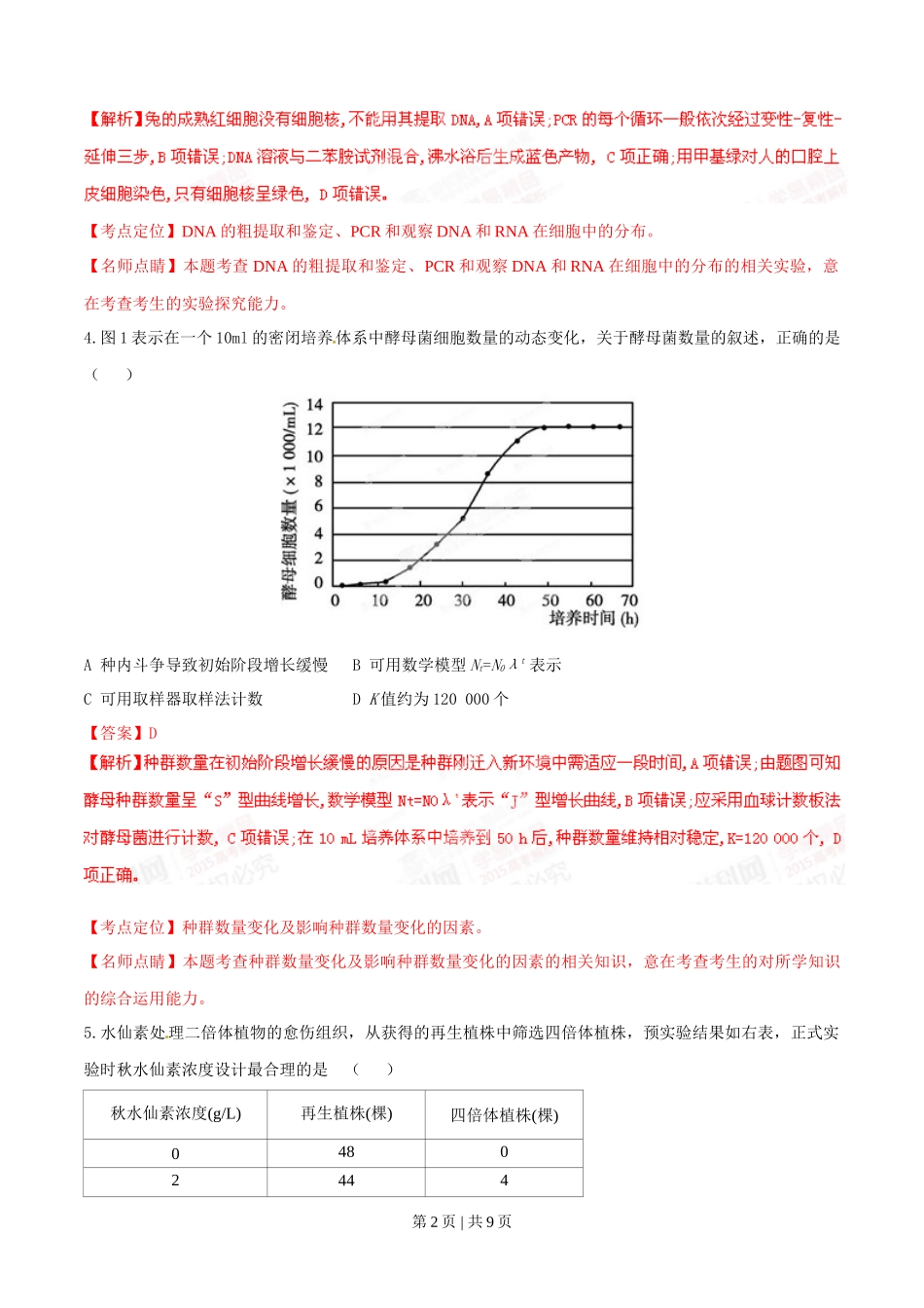 2015年高考生物试卷（广东）（解析卷）_第2页