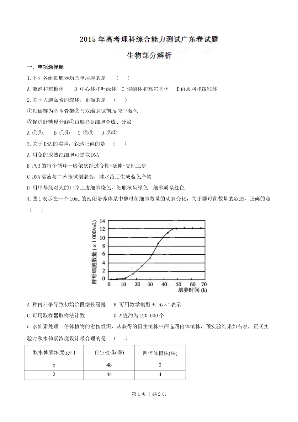 2015年高考生物试卷(广东)(空白卷)_第1页